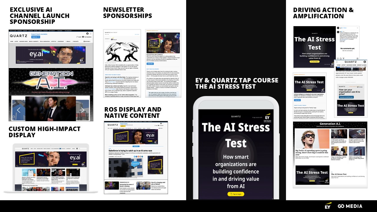EY Quartz Partnership