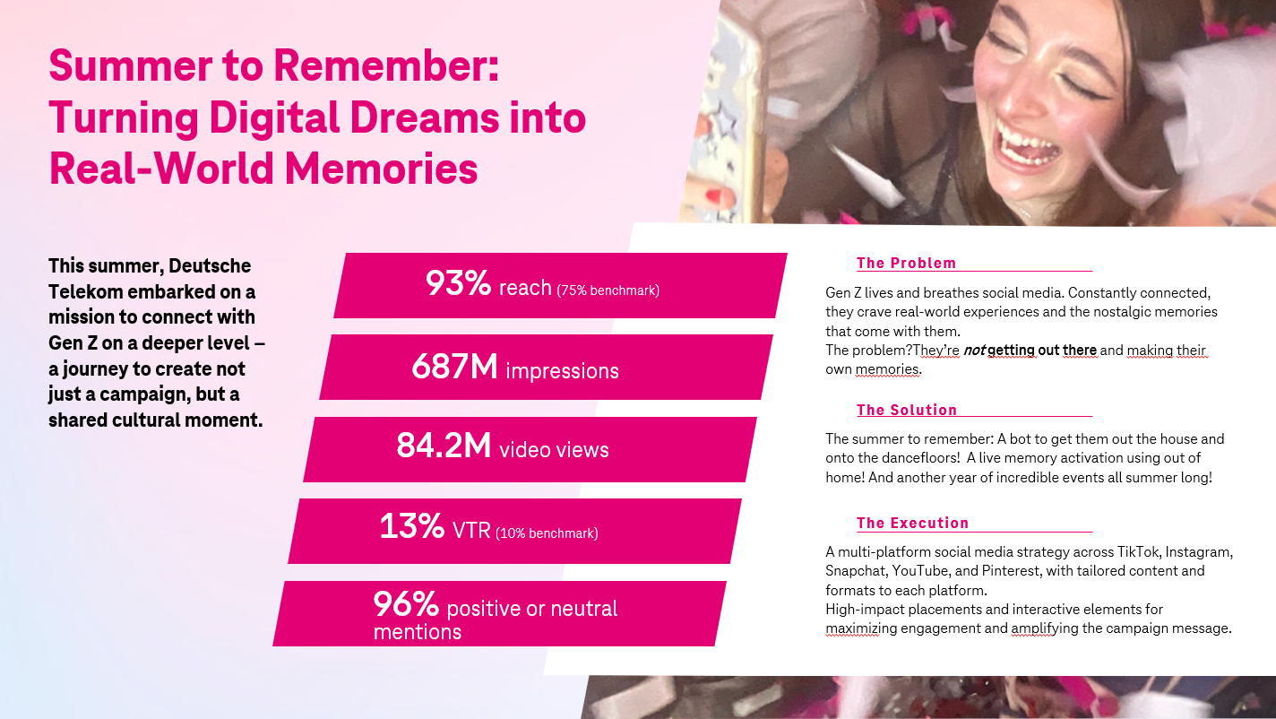 Summer_to_remember_award_board
