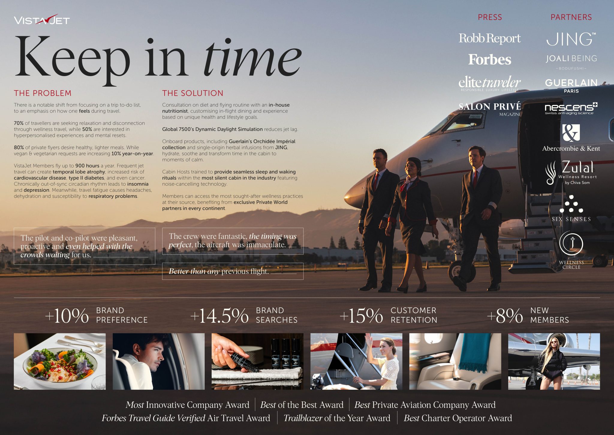 VistaJet_CannesLionsEntry_1Pager