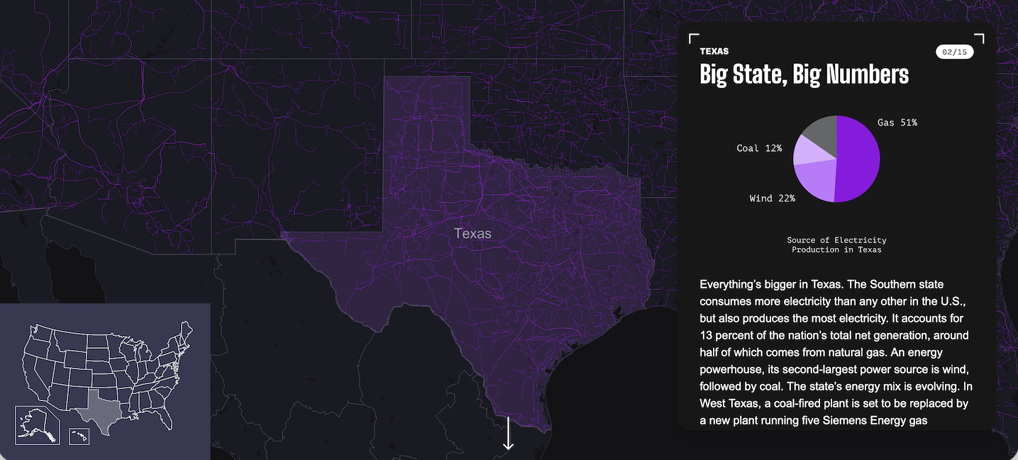NYTA - Siemens - Texas